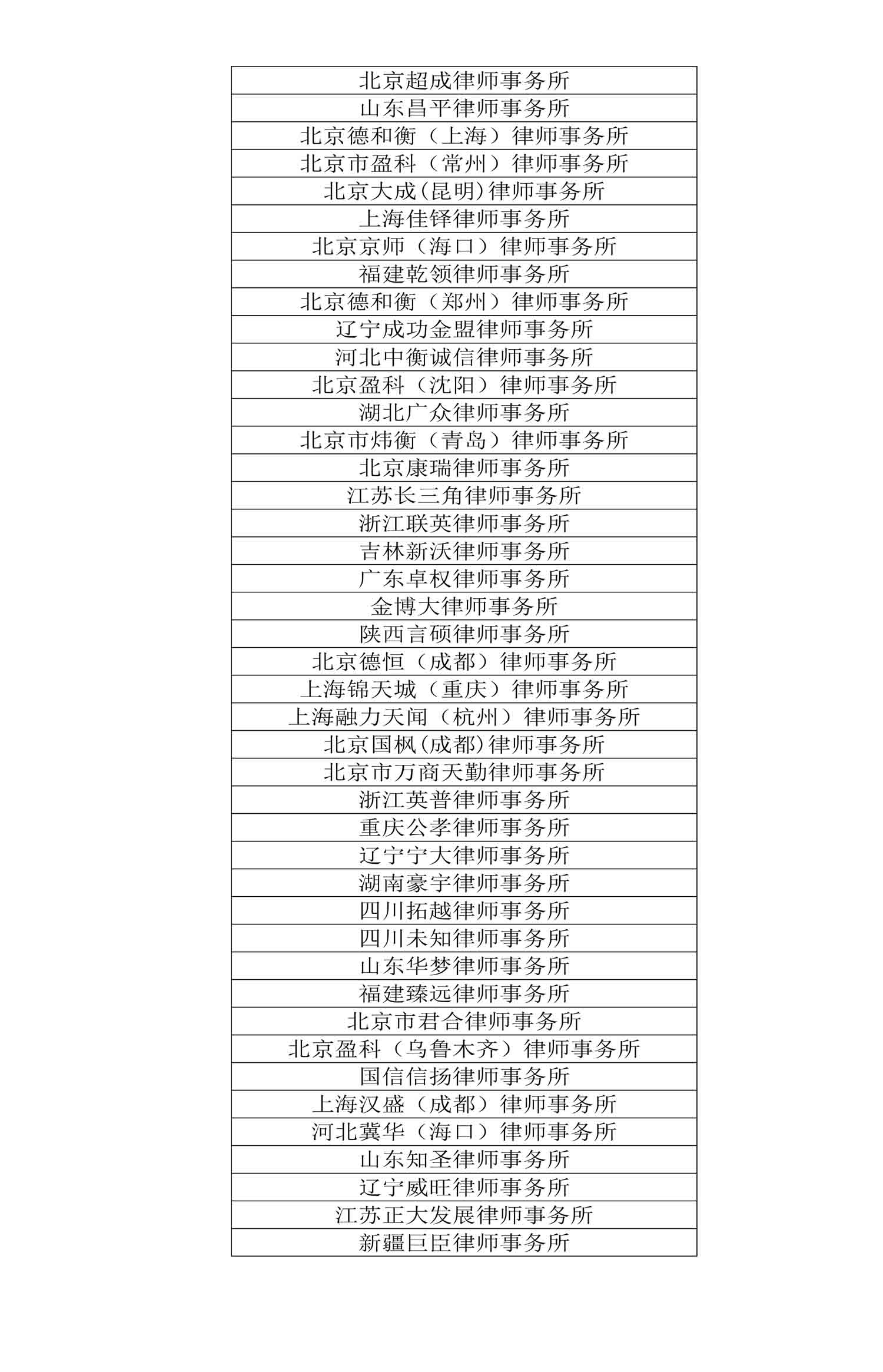 z6尊龙·凯时(中国)官方网站